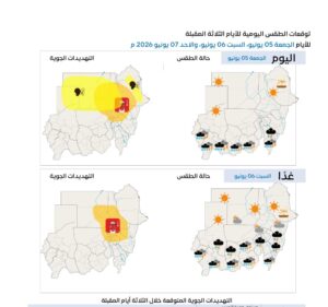 “حر شديد ومطر”.. ماذا يحمل طقس السودان للأيام القادمة