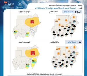 الأرصاد تتوقع هطول امطار غزيرة بهذه الولايات